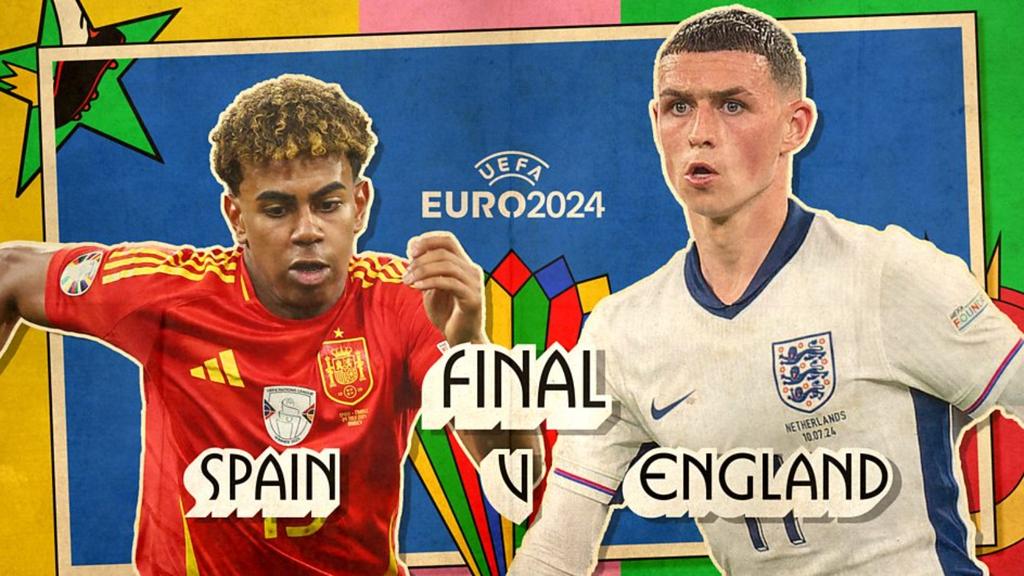Euros 2024 FINAL | England Vs Spain