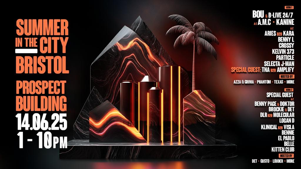 Test Event 1