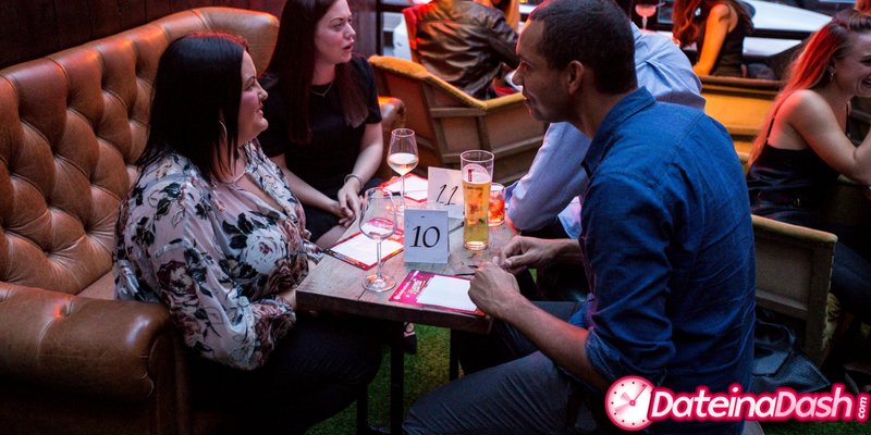 Speed Dating @ 100 Wardour St (Ages 36-55)