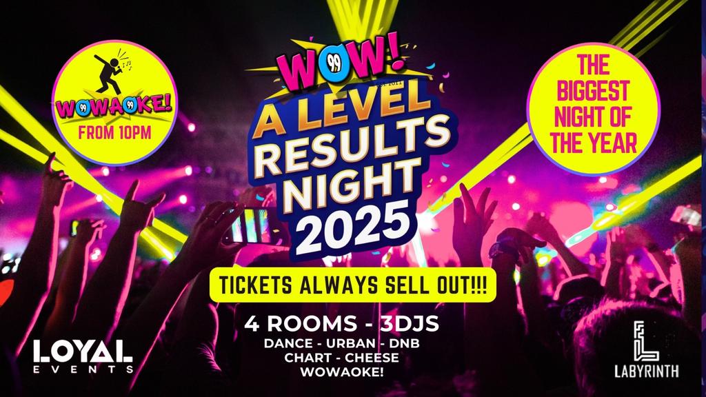 WOW! A-LEVEL RESULTS NIGHT 2025!