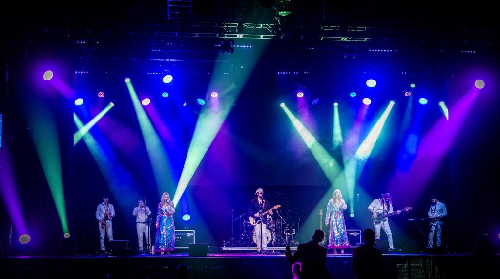 GOOD TIMES - A TRIBUTE TO THE MUSIC OF NILE RODGERS & CHIC