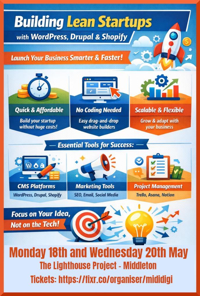 Introduction to Web Development & Lean Business Start-ups