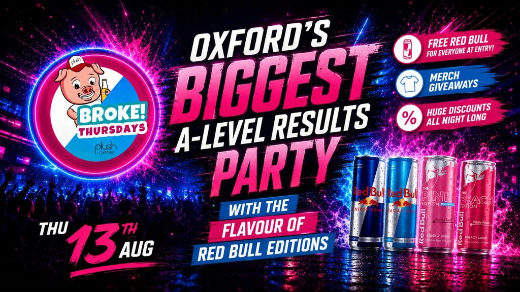 PLUSH X RED BULL: A Level Results Special