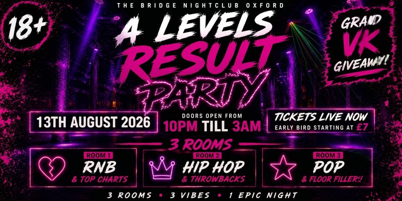 A Levels Results Party