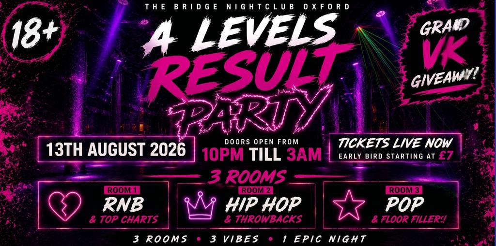 A Levels Results Party