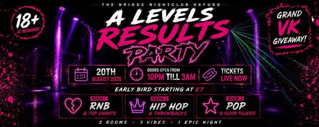 A Levels Results Party
