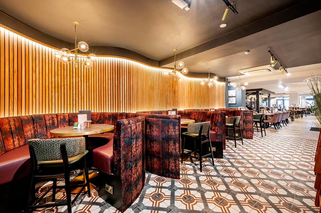 Speed Dating Richmond | Ages 30–55 | All Bar One
